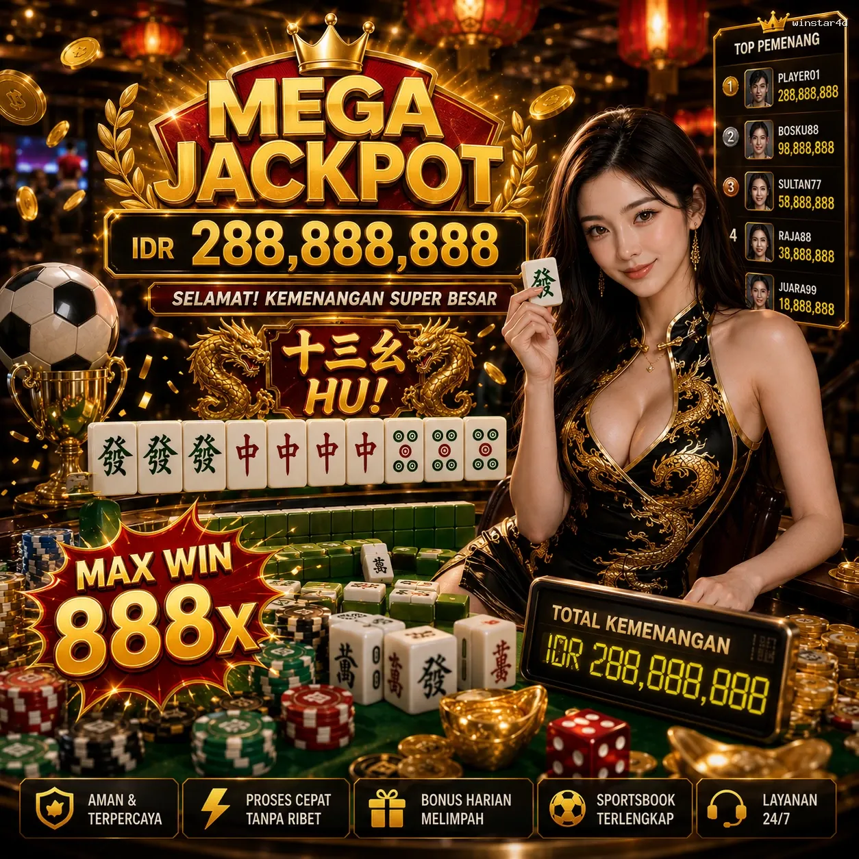 Panduan Lengkap Menjelajahi Platform Permainan winstar4d