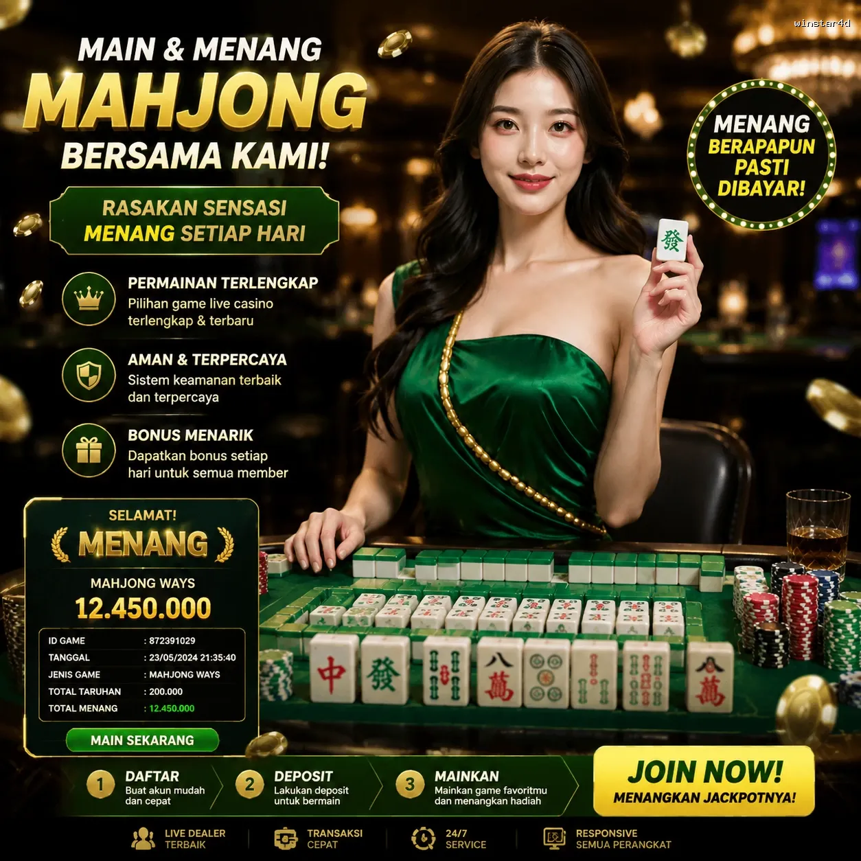 Bagaimana winstar4d Mengubah Cara Kita Bermain Game Online